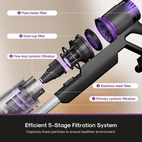 Eureka ReactiSense 440 – Smart Cordless Stick Vacuum with LED & Sensor Tech