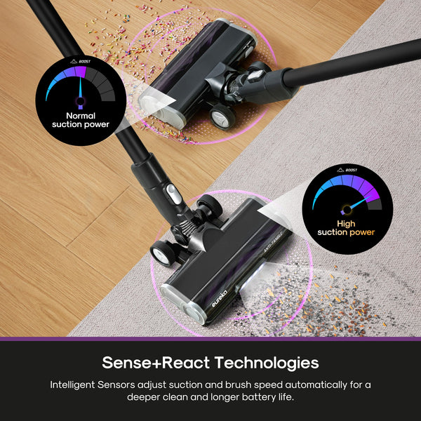 Eureka ReactiSense 440 – Smart Cordless Stick Vacuum with LED & Sensor Tech