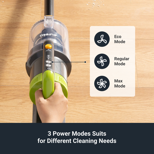 NEC285GR – Cordless Stick Vacuum with LED, Swivel & Long Runtime