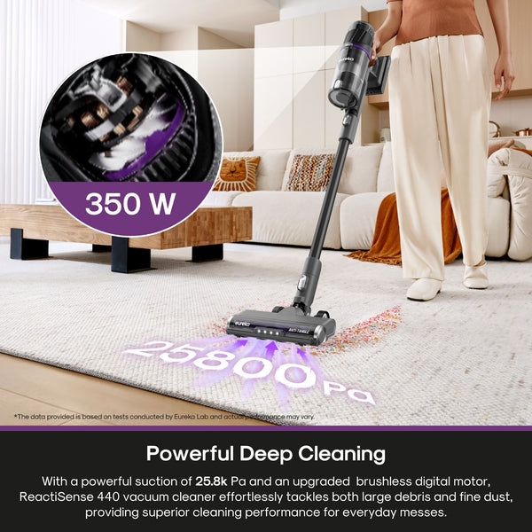 Eureka ReactiSense 440 – Smart Cordless Stick Vacuum with LED & Sensor Tech