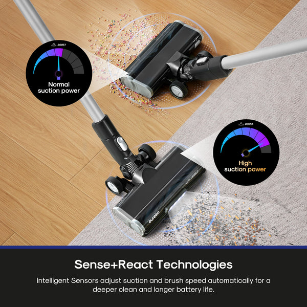 ReactiSense NEC451BL – Corded Stick Vacuum with LED & Sensor Tech