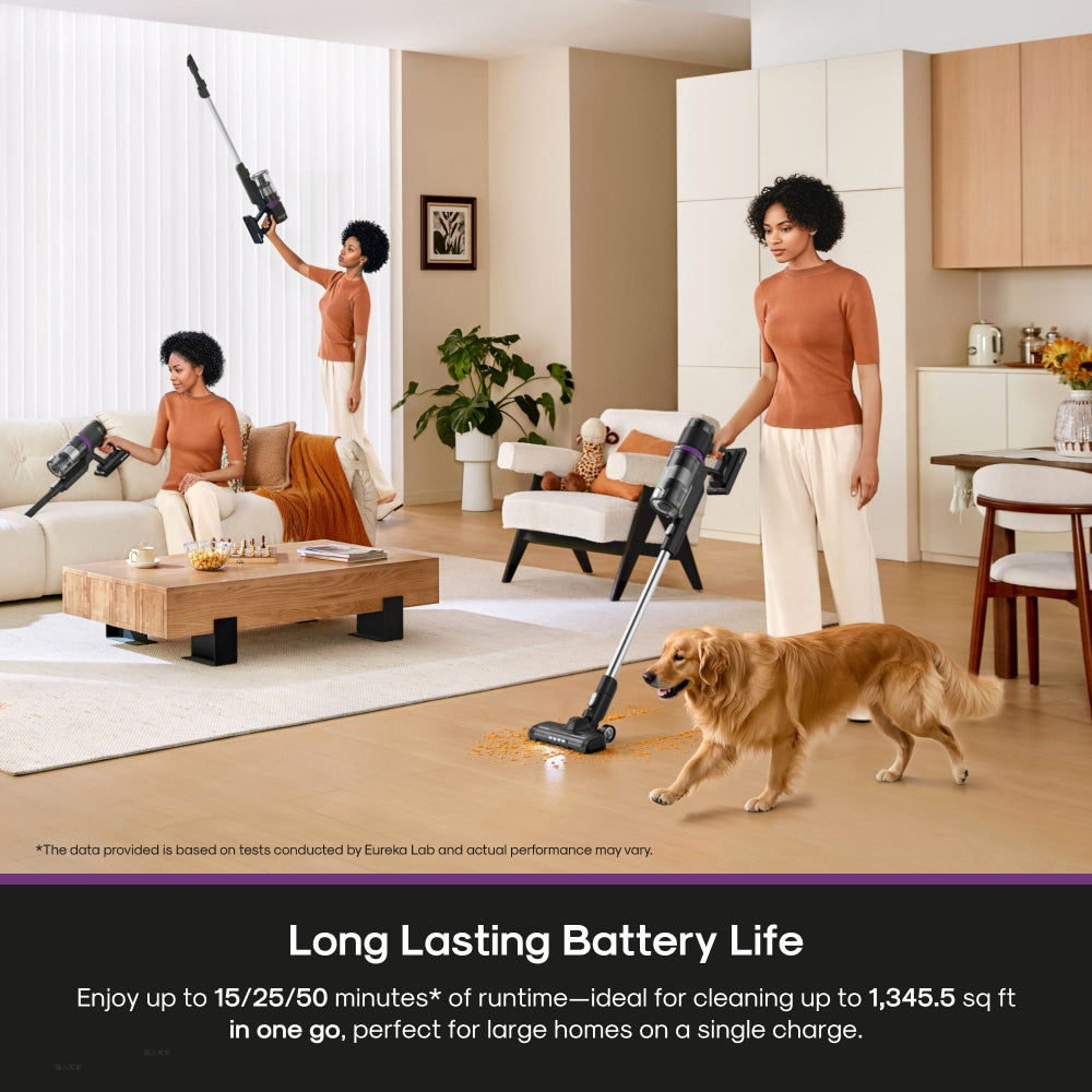 Eureka ReactiClean 410, Cordless Vacuum Cleaner Lightweight - Eureka US