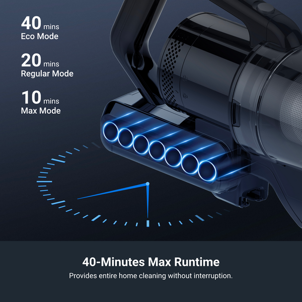 Eureka RapidClean Pro Cordless Vacuum Cleaner NEC285GR