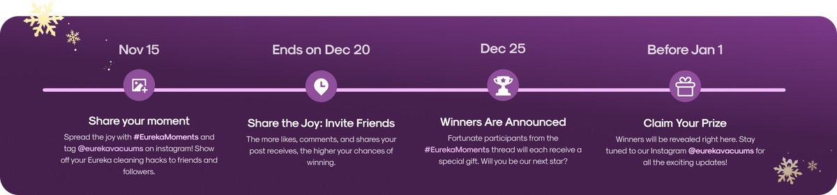 Eureka Moments – Real Stories Behind Eureka Vacuums - Eureka US